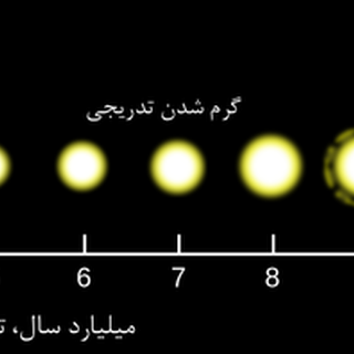 عنوان تصویر