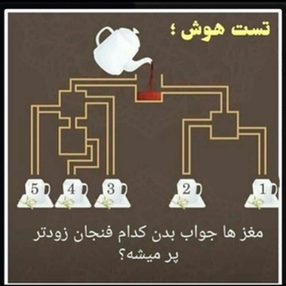 عنوان محتوا