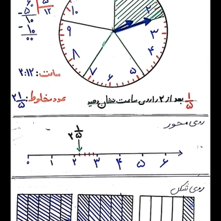 عنوان تصویر